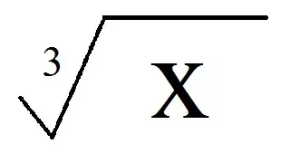How to find cube root of any number in less than 2 seconds