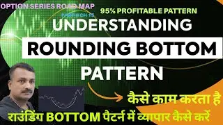 How to Trade the Rounding Bottom Pattern Like a Pro in Options |