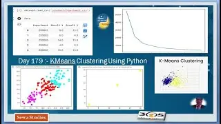 Day 179  KMeans Clustering Using Python