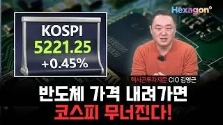 계속 오르는 코스피, 그래도 조심해야하는 이유?-그래프로 보는 증시전망