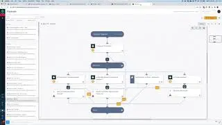IronDefense Credential Phishing Investigation - Part 5
