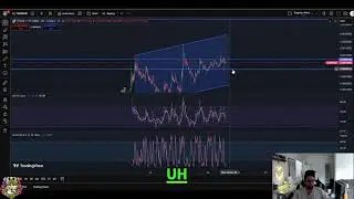 Toshi Crypto Analysis: Bullish Outlook & Price Targets #shorts