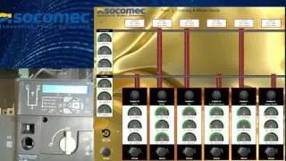 ATyS Control and Monitoring Software
