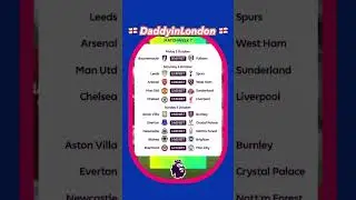 Premier league Matchweek 7 #premierleague #epl #프리미어리그