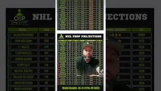 Free NHL Parlay | 73% Hit Rate! #prizepicks #gambling #sportsbetting