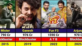 Varin Tej Hit and Flops Verdict | Varun Tej All Movies Verdict