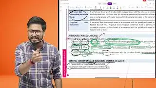 Revision of Non-convertible securities Regulations 2021 (Chapter 10) || CMSL || Shubhamm Sukhlecha