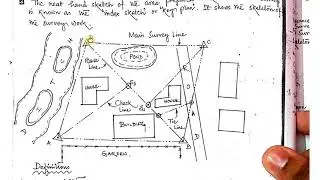 #16 Reconnaissance Surveying, Index Sketch or Key Plan - Chain Surveying