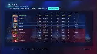 NiklasSW Torvald Ranked / I