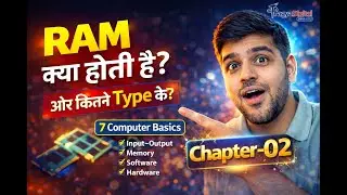 What is Input & Output? | Computer Memory, Memory Unit (GB, TB), Software & Hardware | Beginner