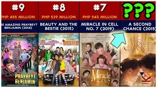 Top 50 PHILIPPINES' HIGHEST GROSSING FILMS 🇵🇭