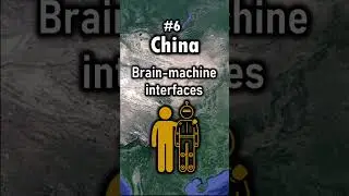 Future Technology By 2200  From Different Countries ! #comparison