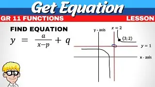 Hyperbola Equation Given Graph | Grade 11 Functions