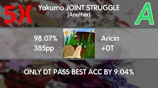 Aricin | Kucchi Akki - JOINT STRUGGLE [Another] +DT 98.07% 469/1015 5xmiss | 385pp, 736pp if FC