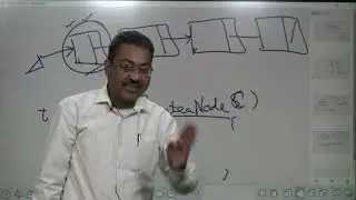Insertion of node at the beginning and end in Linked List using Java- Data Structure in Java