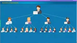 Geometric Progression Class 10 Maths