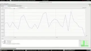 Understanding Hadoop  by processing large files using Java