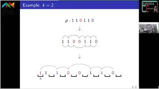 ICECA2024 - Krishna Menon - International Conference on Enumerative Combinatorics & Applications