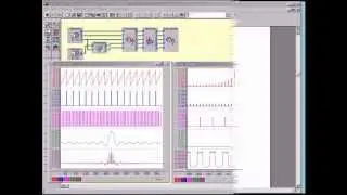 Signal Processing chapter 05 Symmetry Principle