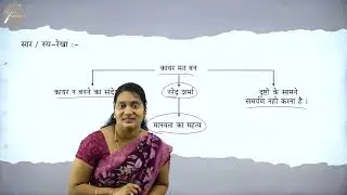 DAY 61 | HINDI | II PUC | KAYAR MAT BAN | REVISION | L1