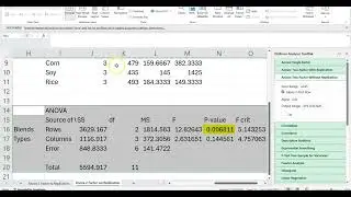 Anova Two Factor without Replication using Excel XLMiner