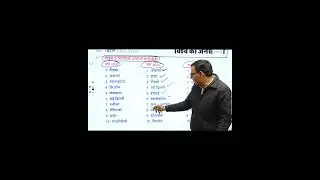 विश्व का सर्वाधिक शहरी जनसंख्या वाला शहर#vrlclasses