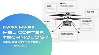 NASA Mars Helicopter Technology Demonstration