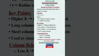 Slenderness Ratio of Columns | Buckling Explained Simply #youtubeshorts #civilengineering