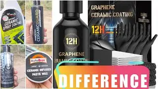 Ceramic Spray vs Ceramic Wax vs Ceramic Coating: What's the Difference?
