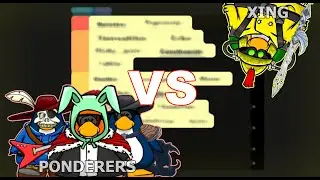 Penguin Ponderers: THE PONDERERS VS XING | FT. Xing | Episode 3