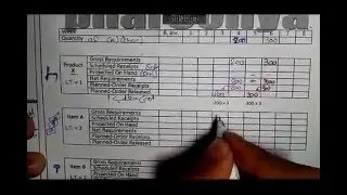 MRP (2015 Exam) Explainition (Part2)