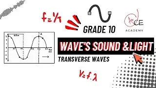 Grade 10 Waves Sound & Light video 4 -Transverse Waves