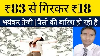 Best Stocks In 2020 & 2021 | Large Cap Stocks | Multibagger Stock Return 2021 | IDFC First Bank Ltd