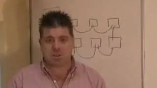 Wiring a Ring Circuit (UK)