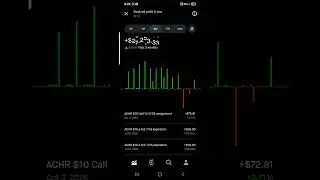 Regular Dad Options Trading. End of year update.