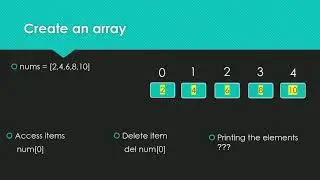 Array - Data Structure in Python Programming Language
