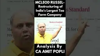 Mcleod Russel- Restructuring of India's Largest Tea Farm Company
