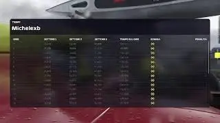 F1 2019 PROGETTO F1 FANTA CUP ROUND #2 | CINA