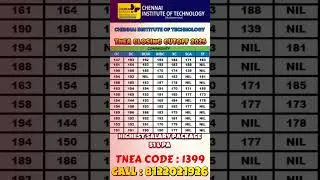Chennai Institute of TechnologyTNEA Closing Cutoff 2025#tnea2025 #engineering #cutoff2025