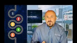Safeguard Your Data in the Age of AI: Microsoft Purview Solutions Explained