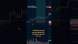+14%!!! Монета CHZ. Рекомендация из Телеграм-канала   #обучениетрейдингу #BTC #Bitcoin #Биткоин #CHZ