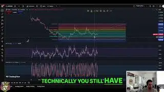 AMP Crypto Analysis: Bearish Trends & Potential Breakout! #shorts