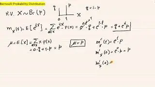 Bernoulli Probability Distribution - Mean, Variance, Moment Generating Function