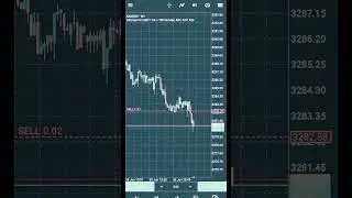 Monday perfect Entry || Small account Grow 500 Pips Done #trading #forex #gold