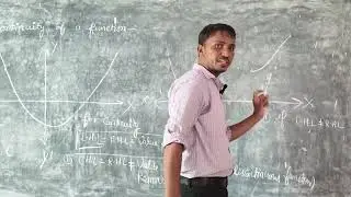 Continuity of a function//types of discontinuity//class 12th ncert maths//introduction//.
