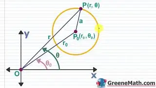 How to Convert Circles From Rectangular to Polar Form | How to Graph Circles on the Polar Plane