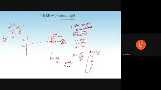 YDSE with White Light | 12th JEE Physics | 15th Oct, 2024