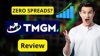 TMGM Review 2026: Spreads, Bonuses & Execution Speed Exposed