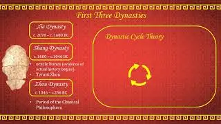 Classical Chinese Philosophy: Historical Context