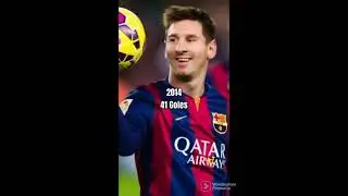 The legend LioMessi gaols💖✨#liomessi